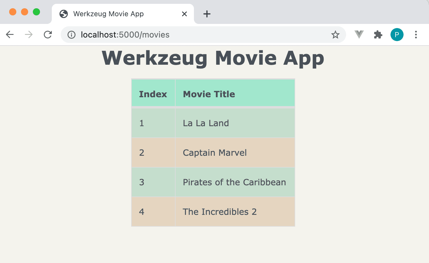 Werkeug Website Example listing 4 movies